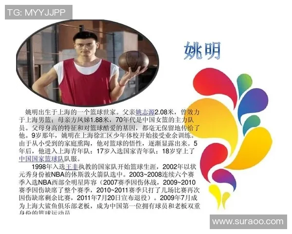 各国体育明星在中国的受欢迎程度及排名分析